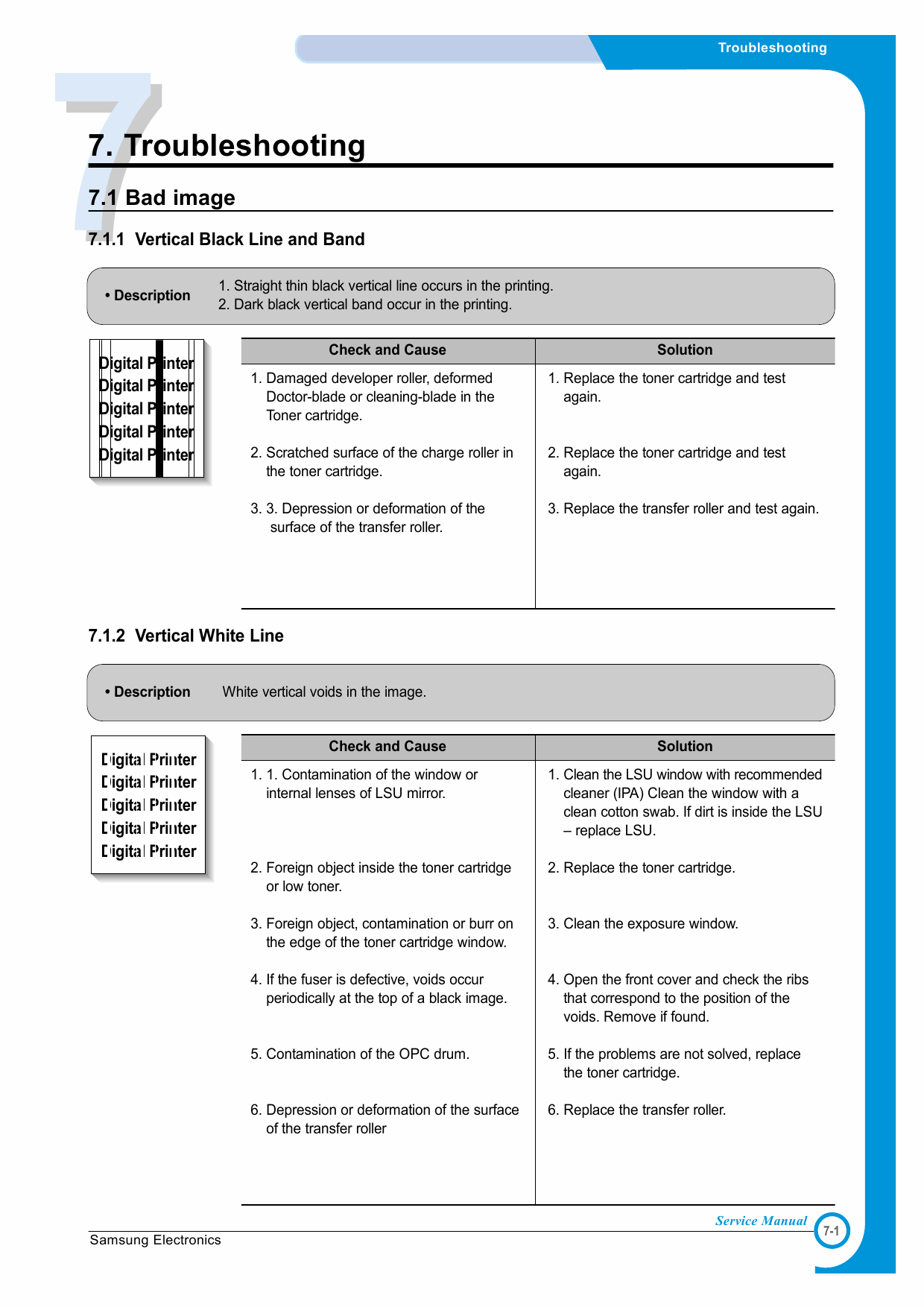 Samsung Laser-Printer ML-2250 2251N 2252W Parts and Service Manual-4